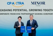 ซีพี แอ็กซ์ตร้า จับมือ ไมเนอร์ ฟู้ด เปิดตัว Corporate Franchisee Model บมจ.ซีพี แอ็กซ์ตร้า (CP AXTRA) ผู้ดำเนินธุรกิจแม็คโครและโลตัส ผนึกกำลัง เดอะ ไมเนอร์ ฟู้ด กรุ๊ป เปิดตัวโมเดล Corporate Franchisee ครั้งแรก