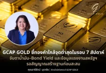 GCAP GOLD ชี้ทองคำจ่อจุดต่ำสุด 7 สัปดาห์ แนะรอดูสร้างฐานก่อนสะสม นางสาวอารีรัตน์ มุราชัย หัวหน้านักวิเคราะห์ GCAP GOLD วิเคราะห์ราคาทองคำปรับลงใกล้จุดต่ำสุดในรอบ 7 สัปดาห์ แนะรอดูสัญญาณสร้างฐานก่อนลงทุน