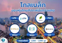 โกลเบล็ก มองหุ้นไทยสัปดาห์นี้แกว่งแคบ แนะเก็บหุ้นอสังหาฯ บล.โกลเบล็ก (GBS) ประเมินทิศทางหุ้นไทยสัปดาห์นี้แกว่งกรอบ 1,550-1,590 จุด พร้อมแนะเก็บหุ้นอสังหาฯ LPN, PSH, SPALI, SENA และ ORI รับอานิสงส์มาตรการสินเชื่อบ้านคนละหลัง PLUS