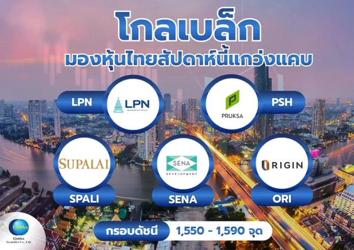 โกลเบล็ก มองหุ้นไทยสัปดาห์นี้แกว่งแคบ แนะเก็บหุ้นอสังหาฯ รับมาตรการสินเชื่อใหม่ บล.โกลเบล็ก (GBS) ประเมินทิศทางหุ้นไทยสัปดาห์นี้แกว่งกรอบ 1,550-1,590 จุด พร้อมแนะเก็บหุ้นอสังหาฯ LPN, PSH, SPALI, SENA และ ORI รับอานิสงส์มาตรการสินเชื่อบ้านคนละหลัง PLUS