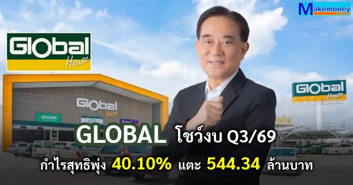 GLOBAL โชว์งบ Q3/69 กำไรสุทธิพุ่ง 40.10% แตะ 544.34 ล้านบาท ผลประกอบการสยามโกลบอลเฮ้าส์ (GLOBAL) ไตรมาส 3 ปี 2026 กำไรสุทธิ 544.34 ล้านบาท โต 40.10% รับอานิสงส์ House Brand และการบริหารต้นทุน