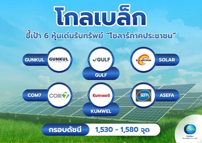 globlex-6-solar-stocks-recommendation-oct-2026 บล.โกลเบล็ก (GBS) แนะนำ 6 หุ้นเด่นรับอานิสงส์โครงการโซลาร์ภาคประชาชน พร้อมวิเคราะห์ทิศทางตลาดหุ้นไทยสัปดาห์นี้