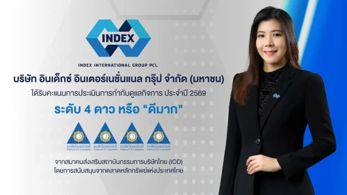 IND โชว์ฟอร์มธรรมาภิบาลแกร่ง! ผงาด CGR 4 ดาว ระดับ “ดีมาก” ตอกย้ำบริหารโปร่งใส-ขับเคลื่อนองค์กรเติบโตยั่งยืน IND หรือ บริษัท อินเด็กซ์ อินเตอร์เนชั่นแนล กรุ๊ป จำกัด (มหาชน) คว้าผลประเมินการกำกับดูแลกิจการ CGR ระดับ 4 ดาว “ดีมาก” ประจำปี 2569 ตอกย้ำความโปร่งใสและธรรมาภิบาล