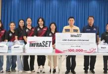 INSET มอบถุงยังชีพ ช่วยเหลือผู้ประสบอุทกภัย ต.โผงเผง จ.อ่างทอง บมจ.อินฟราเซท INSET นำโดยผู้บริหารและพนักงาน มอบถุงยังชีพช่วยเหลือผู้ประสบอุทกภัย ตำบลโผงเผง อำเภอป่าโมก จังหวัดอ่างทอง