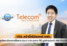 ITEL คว้าบิ๊กโปรเจกต์ กฟภ. มูลค่ารวมกว่า 266 ล้านบาท ดร.ณัฐนัย อนันตรัมพร ประธานเจ้าหน้าที่บริหาร บริษัท อินเตอร์ลิ้งค์ เทเลคอม จำกัด (มหาชน) (ITEL) เผยบริษัทฯ คว้างานใหญ่จากการไฟฟ้าส่วนภูมิภาค (กฟภ.) จัดระเบียบสายสื่อสาร 2 ภาค มูลค่ากว่า 266 ล้านบาท