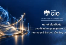 Krungthai CIO ชี้หุ้นโลกได้แรงหนุนงบ Q3 แนะกลยุทธ์ Barbell ทีมกลยุทธ์การลงทุน ธนาคารกรุงไทย (Krungthai CIO) วิเคราะห์ทิศทางหุ้นโลกและแนะนำกลยุทธ์การลงทุน Barbell