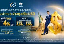 กรุงไทยเปิดตัว เงินฝากประจำ USD ดอกเบี้ยสูงสุด 4.6% ต่อปี ธนาคารกรุงไทย (KTB) เปิดตัวผลิตภัณฑ์เงินฝากประจำสกุลเงิน USD (Fixed FCD) ระยะสั้น-ยาว รับดอกเบี้ยสูงสุด 4.60% ต่อปี