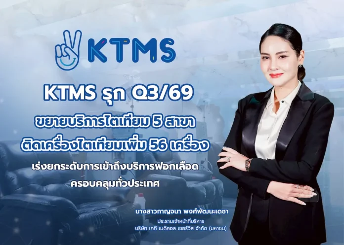 KTMS รุก Q3/69 ขยายบริการไตเทียม 5 สาขา - ติดเครื่องไตเทียมเพิ่ม 56 เครื่อง เร่งยกระดับการเข้าถึงบริการฟอกเลือดครอบคลุมทั่วประเทศ KTMS เดินหน้าขยายหน่วยบริการไตเทียม 5 สาขาใหม่และเพิ่มเครื่องไตเทียมในไตรมาส 3/2026
