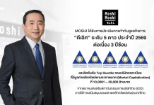MOSHI คว้า CGR ปี 69 ระดับ ‘ดีเลิศ’ 5 ดาว 3 ปีซ้อน MOSHI คว้าผลประเมิน CGR 5 ดาว ระดับดีเลิศติดต่อกันเป็นปีที่ 3 พร้อมการันตี Top Quartile ตอกย้ำมาตรฐานการกำกับดูแลกิจการที่ดีและความโปร่งใส