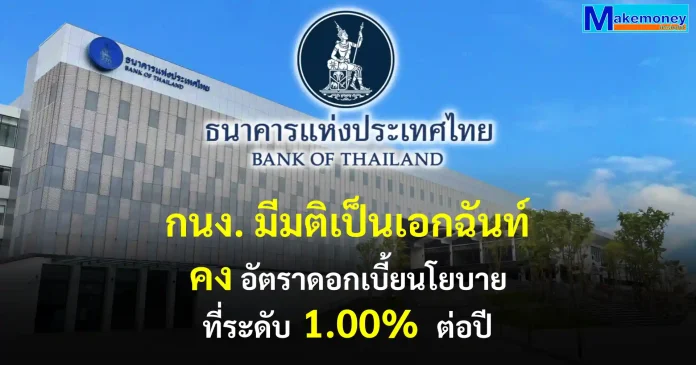 กนง. มีมติเป็นเอกฉันท์ คงดอกเบี้ยนโยบายไว้ที่ 1.00% ผลการประชุม กนง. มีมติเอกฉันท์คงอัตราดอกเบี้ยนโยบายที่ 1.00% ประเมินเศรษฐกิจไทยปี 2569 ขยายตัว 2.4% พร้อมจับตาเงินเฟ้อและกลุ่มเปราะบาง