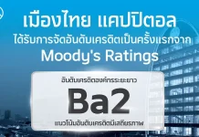 MTC สุดปลื้ม! มูดี้ส์ให้เครดิตเรตติ้งองค์กร ครั้งแรกที่ Ba2 แนวโน้ม Stable ผู้บริหาร บมจ.เมืองไทย แคปปิตอล (MTC) เผยความสำเร็จรับเครดิตเรตติ้งองค์กรครั้งแรกจาก Moody’s ที่ระดับ Ba2 แนวโน้ม Stable