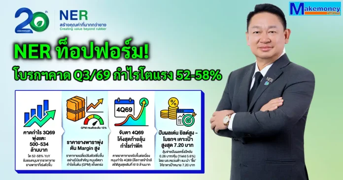 NER ท็อปฟอร์ม! โบรกฯคาด Q3/69 กำไรโตแรง 52-58% รับอานิสงส์ราคายางพารา พุ่งกระฉูด จับตาโค้งสุดท้ายทำนิวไฮ - ลุ้นปันผลครึ่งปีหลังยิลด์สูง NER (นอร์ทอีส รับเบอร์) โชว์ผลงานไตรมาส 3/2026 แกร่ง โบรกเกอร์คาดกำไรโตแรงรับอานิสงส์ราคายางพุ่ง