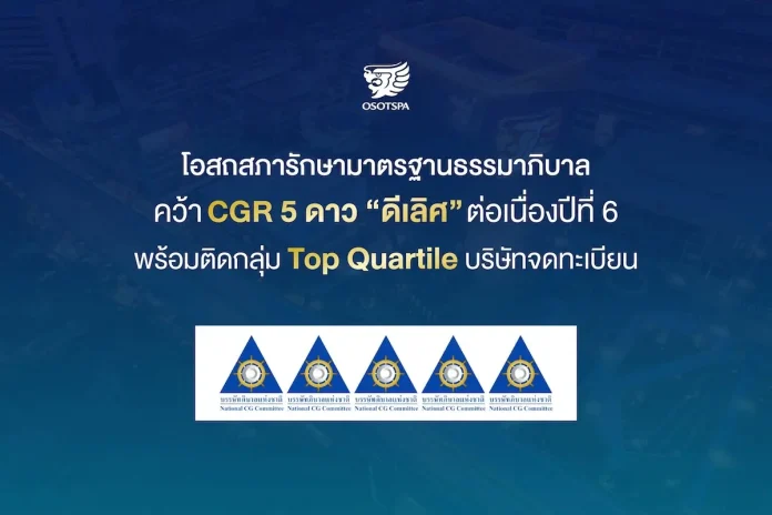 โอสถสภารักษามาตรฐานธรรมาภิบาล คว้า CGR 5 ดาว “ดีเลิศ” ต่อเนื่องปีที่ 6 OSP หรือ บริษัท โอสถสภา จำกัด (มหาชน) คว้าผลประเมินการกำกับดูแลกิจการ CGR ระดับ 5 ดาว “ดีเลิศ” ต่อเนื่องเป็นปีที่ 6 พร้อมติดกลุ่ม Top Quartile ประจำปี 2569