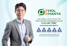 PHOL คว้า CGR 5 ดาว ระดับดีเลิศ ต่อเนื่องปีที่ 12 PHOL หรือ บริษัท ผลธัญญะ จำกัด (มหาชน) คว้าผลประเมินการกำกับดูแลกิจการ CGR ระดับ 5 ดาว “ดีเลิศ” ต่อเนื่องเป็นปีที่ 12 ประจำปี 2569 พร้อมติด Top Quartile