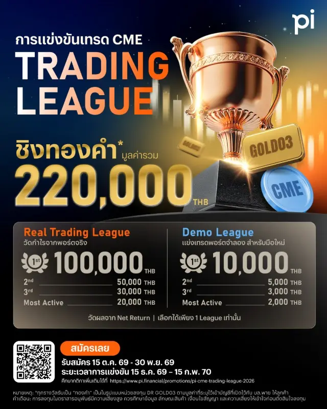 บล.พาย จัดใหญ่! เปิด “CME Trading League” ชวนสายเทรดประชันฝีมือ ชิงทองคำ มูลค่ารวม 220,000 บาท บริษัทหลักทรัพย์ พาย (บล.พาย) เปิดการแข่งขัน CME Trading League ประชันฝีมือเทรดผลิตภัณฑ์ CME ชิงทองคำมูลค่ารวม 220,000 บาท