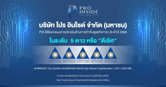 PIS สุดยอด! คว้า CGR ระดับ “ดีเลิศ” 5 ดาว ตอกย้ำองค์กรกำกับดูแลกิจการที่ดี PIS หรือ บริษัท โปร อินไซด์ จำกัด (มหาชน) คว้าผลประเมินการกำกับดูแลกิจการ CGR ระดับ 5 ดาว “ดีเลิศ” ประจำปี 2569 พร้อมติดอันดับ Top Quartile ตอกย้ำธรรมาภิบาลและความโปร่งใส