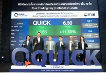 QUICK ฉลองเทรดวันแรกตลาด mai ราคาเหนือจอง 8% บริษัท ควิก ทรานส์ฟอร์เมชั่น จำกัด (มหาชน) หรือ QUICK ฉลองความสำเร็จเข้าซื้อขายวันแรกในตลาดหลักทรัพย์ เอ็ม เอ ไอ (mai) เปิดเทรดที่ 6.10 บาท บวก 8% เหนือราคา IPO ที่ 5.65 บาท ตอกย้ำผู้นำผู้ให้บริการระบบ Digital Transformation ครบวงจร
