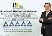 RBF คว้า CGR 5 ดาว ต่อเนื่องปีที่ 5 บริษัท อาร์ แอนด์ บี ฟู้ด ซัพพลาย จำกัด (มหาชน) RBF คว้าผลประเมินการกำกับดูแลกิจการ CGR ระดับ 5 ดาว ดีเลิศ ต่อเนื่องเป็นปีที่ 5 พร้อมติดกลุ่ม Top Quartile ประจำปี 2026