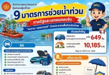 ศุภมาส เผย 9 มาตรการช่วยน้ำท่วม ลุยลดภาระซ่อมบ้าน-รถ รัฐบาลและภาคเอกชนเดินหน้า 9 มาตรการช่วยน้ำท่วม ลดภาระค่าใช้จ่ายซ่อมบ้านและรถยนต์