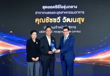TACC คว้า 2 รางวัลใหญ่ “สุดยอดซีอีโอรุ่นกลาง” ผู้บริหาร บมจ.ที.เอ.ซี. คอนซูเมอร์ (TACC) รับรางวัลสุดยอดซีอีโอรุ่นกลาง CEO Econmass Awards 2026 และรางวัล Outstanding IR จากเวที IAA Awards 2026