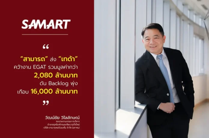 สามารถ ส่ง “เทด้า” คว้างาน EGAT รวมมูลค่ากว่า 2,080 ล้านบาท ดัน Backlog พุ่งเกือบ 16,000 ล้านบาท บริษัท เทด้า จำกัด (TEDA) ในกลุ่มสามารถ คว้างานก่อสร้างระบบส่งไฟฟ้า EGAT มูลค่ากว่า 2,080 ล้านบาท