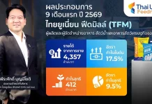 TFM โชว์รายได้ 9 เดือน 4,357 ลบ. กวาดกำไร 412 ลบ. บริษัท ไทยยูเนี่ยน ฟีดมิลล์ จำกัด (มหาชน) TFM เผยผลงาน 9 เดือนแรกปี 2026 รายได้ 4,357 ล้านบาท กำไร 412 ล้านบาท ชูธุรกิจอาหารกุ้งแกร่งและลุยต่อยอด R&D