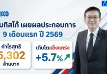 TISCO เผยผลประกอบการ 9 เดือนแรก 2569 กำไรสุทธิ 5,302 ลบ. นายศักดิ์ชัย พีชะพัฒน์ ประธานเจ้าหน้าที่บริหารกลุ่มทิสโก้ เผยผลประกอบการงวด 9 เดือนแรก ปี 2569 กำไรสุทธิเติบโต 5.7%