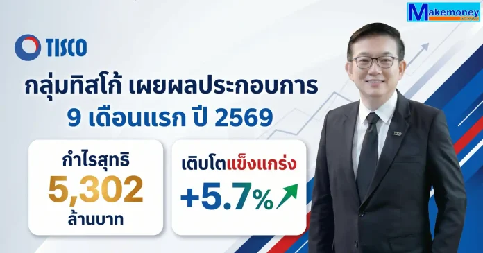 กลุ่มทิสโก้เผยผลประกอบการ 9 เดือนแรก ปี 2569 กำไรสุทธิ 5,302 ล้านบาท เติบโตแข็งแกร่ง 5.7% นายศักดิ์ชัย พีชะพัฒน์ ประธานเจ้าหน้าที่บริหารกลุ่มทิสโก้ เผยผลประกอบการงวด 9 เดือนแรก ปี 2569 กำไรสุทธิเติบโต 5.7%